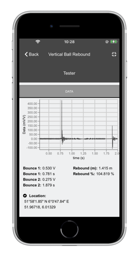 Results VBRT on iOS device